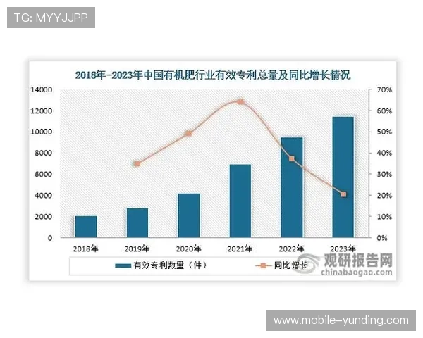 探访苏州云顶公司分布的主要区域，了解企业规模与发展潜力