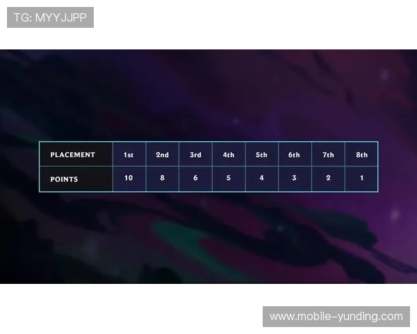 揭秘云顶赛事奖金榜的评选标准与奖金分配机制详解