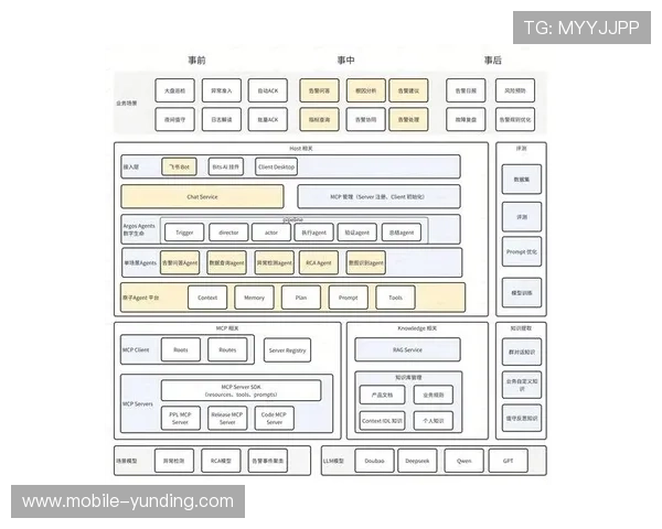 深入分析3118云顶集团的品牌建设与市场营销策略的有效实施路径