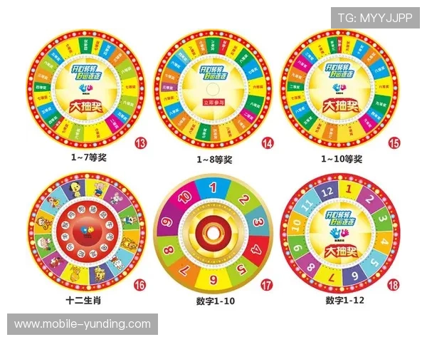 自定义转盘抽奖系统的设计原则与实现方案全面解析